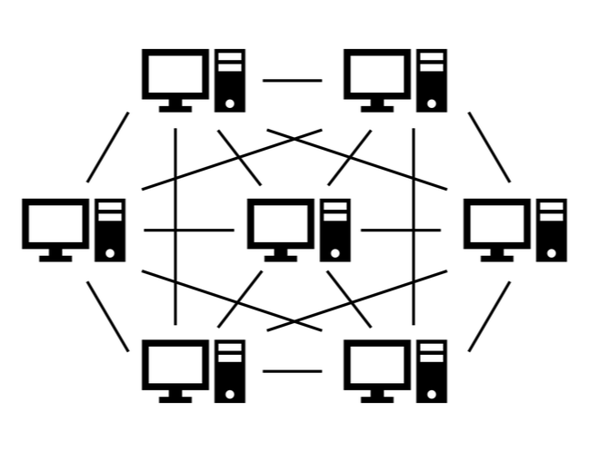 P2P ağ örneği.